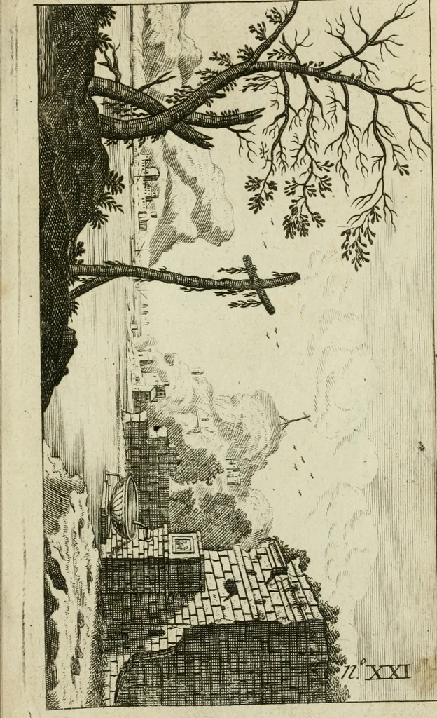 An illustration from Polygraphice, or, The arts of drawing, engraving, etching, limning, painting, vernishing, japaning, gilding, &c. : in two volumes ..., 1701, leaf 942