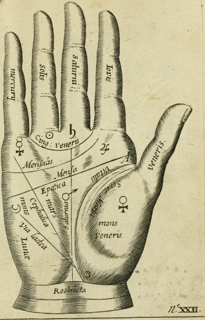 An illustration from Polygraphice, or, The arts of drawing, engraving, etching, limning, painting, vernishing, japaning, gilding, &c. : in two volumes ..., 1701, leaf 944