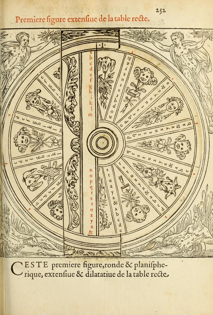 An illustration from Polygraphie et vniuerselle escriture cabalistique, 1561, leaf 547