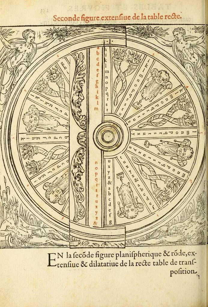 An illustration from Polygraphie et vniuerselle escriture cabalistique, 1561, leaf 550