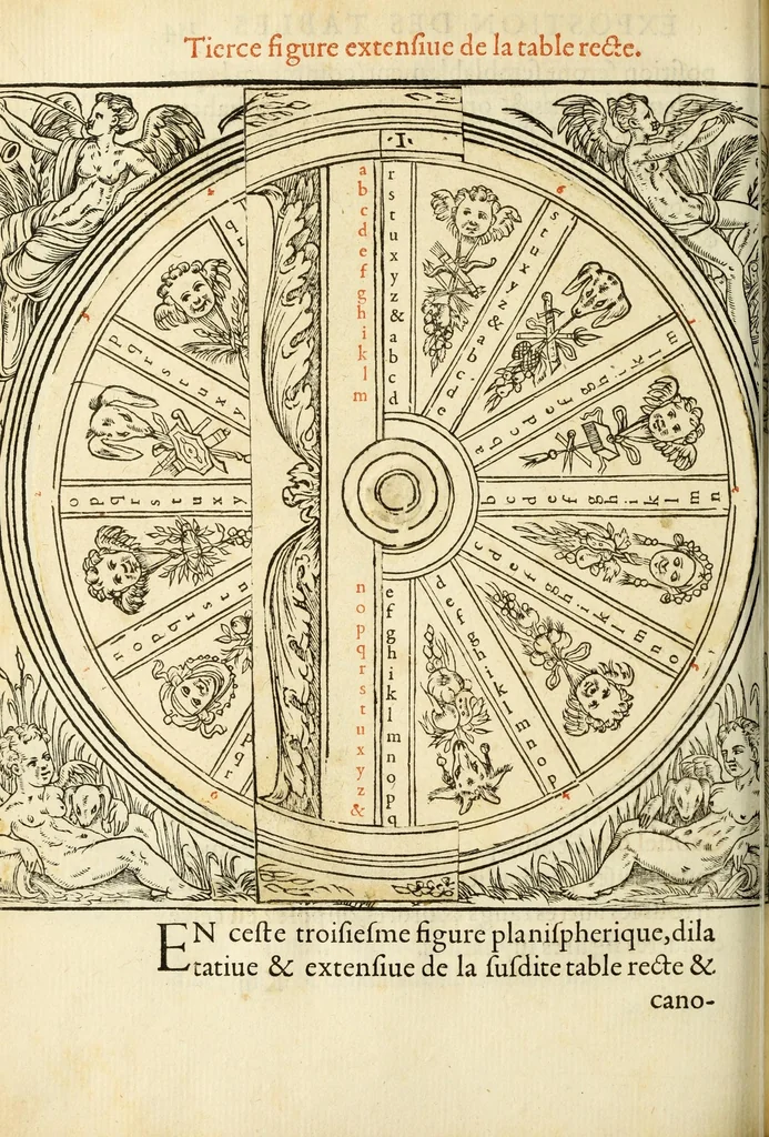 An illustration from Polygraphie et vniuerselle escriture cabalistique, 1561, leaf 552