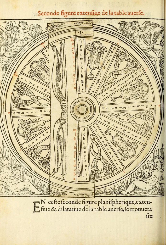 An illustration from Polygraphie et vniuerselle escriture cabalistique, 1561, leaf 560