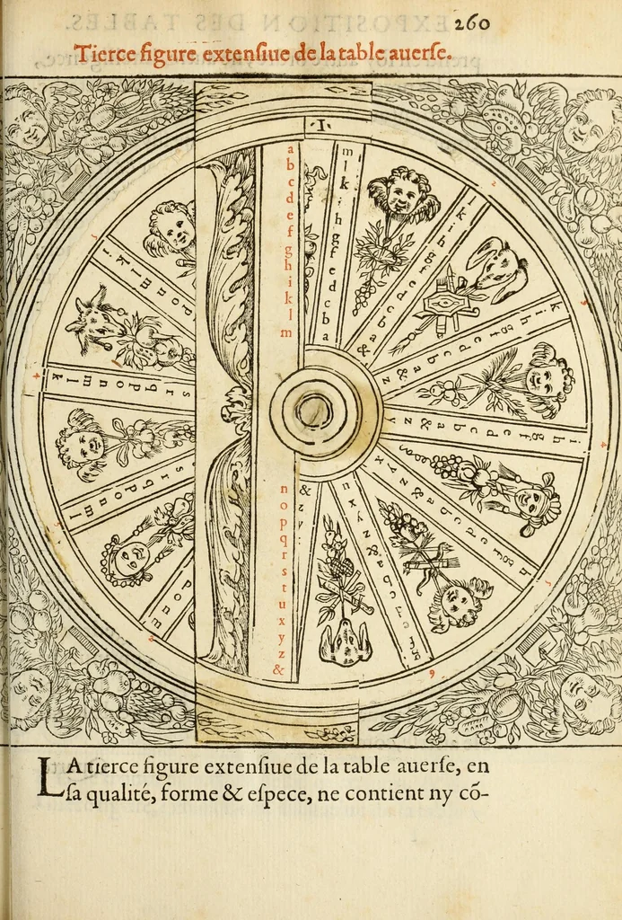 An illustration from Polygraphie et vniuerselle escriture cabalistique, 1561, leaf 563