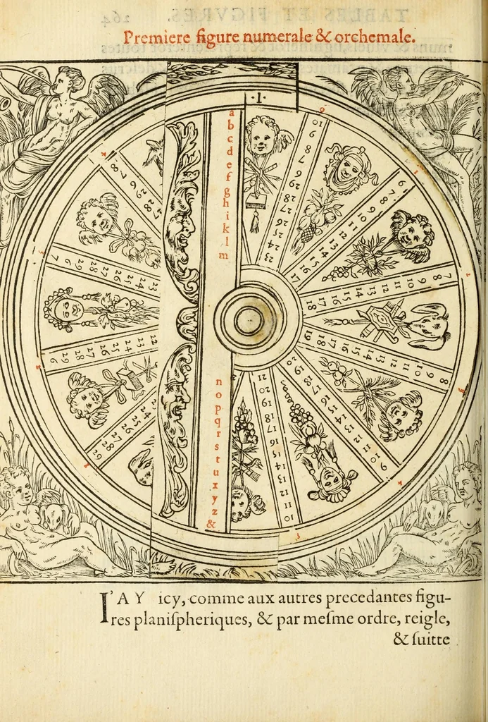 An illustration from Polygraphie et vniuerselle escriture cabalistique, 1561, leaf 572