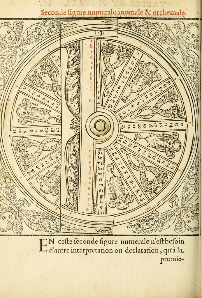 An illustration from Polygraphie et vniuerselle escriture cabalistique, 1561, leaf 576