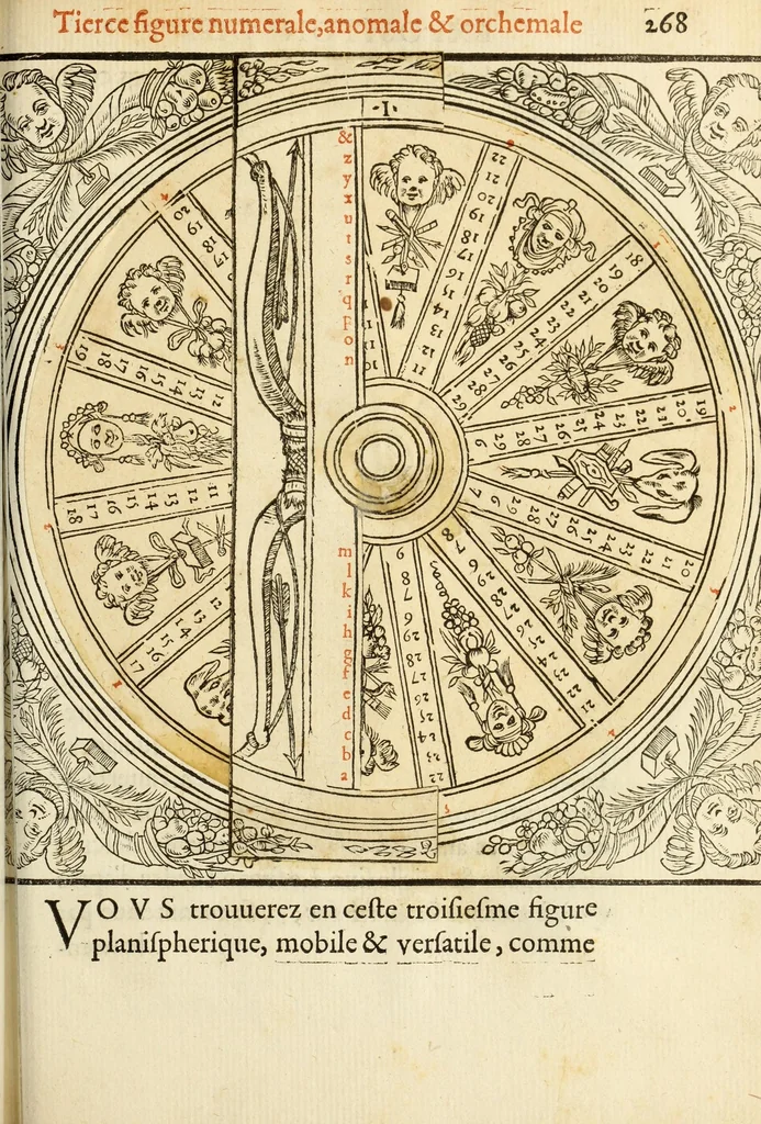An illustration from Polygraphie et vniuerselle escriture cabalistique, 1561, leaf 579