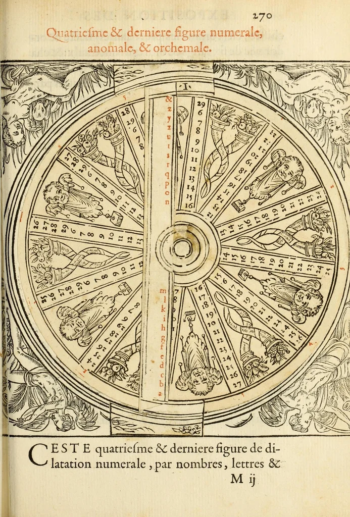An illustration from Polygraphie et vniuerselle escriture cabalistique, 1561, leaf 583