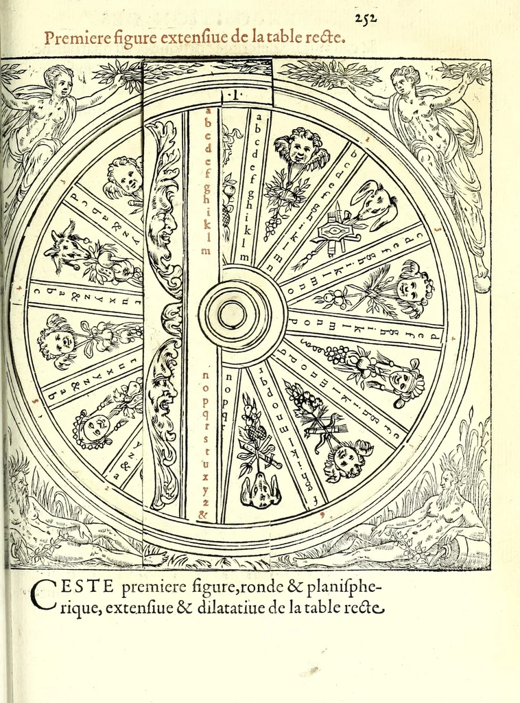 An illustration from Polygraphie, et vniuerselle escriture cabalistique, 1561, leaf 543