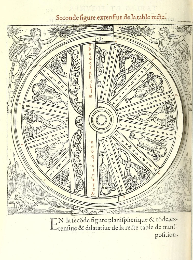 An illustration from Polygraphie, et vniuerselle escriture cabalistique, 1561, leaf 546