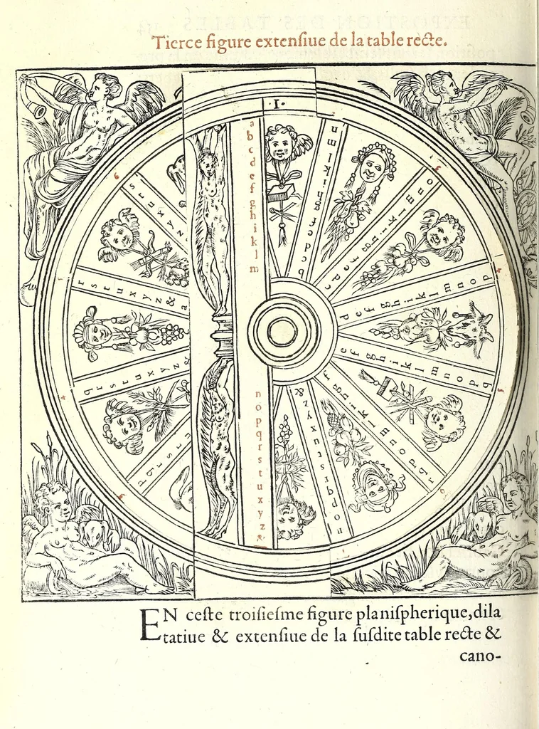 An illustration from Polygraphie, et vniuerselle escriture cabalistique, 1561, leaf 548