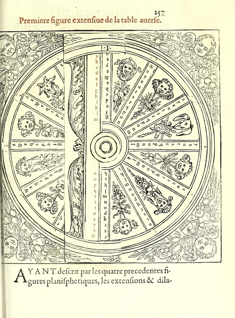 An illustration from Polygraphie, et vniuerselle escriture cabalistique, 1561, leaf 553