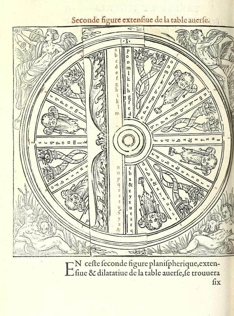 An illustration from Polygraphie, et vniuerselle escriture cabalistique, 1561, leaf 556