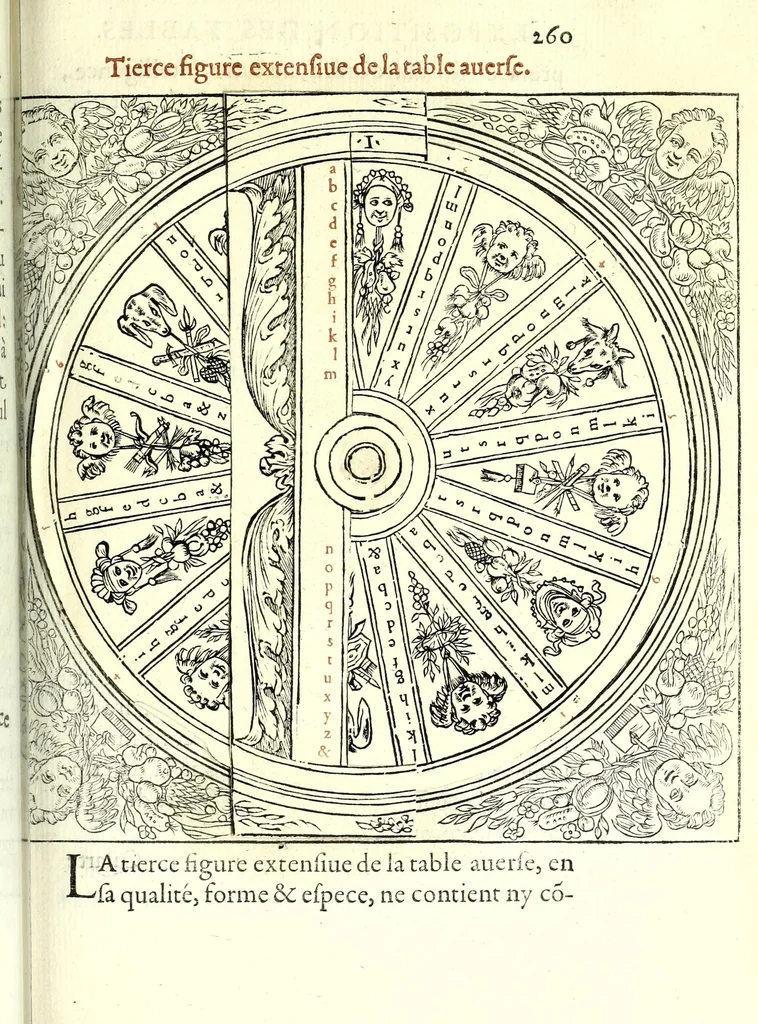 An illustration from Polygraphie, et vniuerselle escriture cabalistique, 1561, leaf 559
