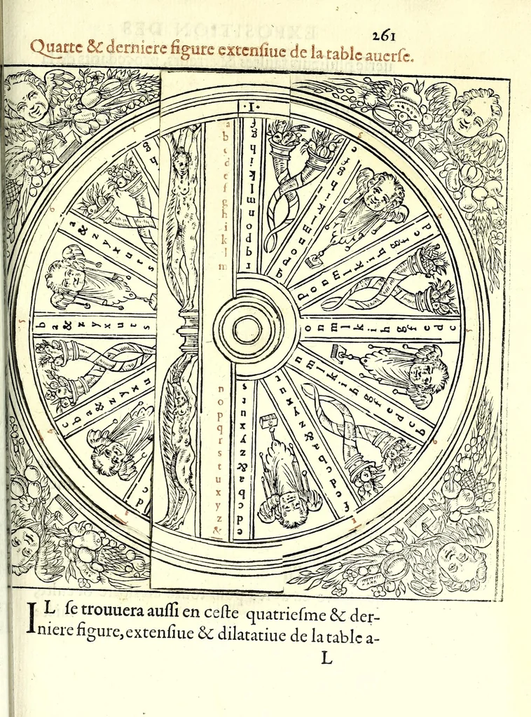 An illustration from Polygraphie, et vniuerselle escriture cabalistique, 1561, leaf 561