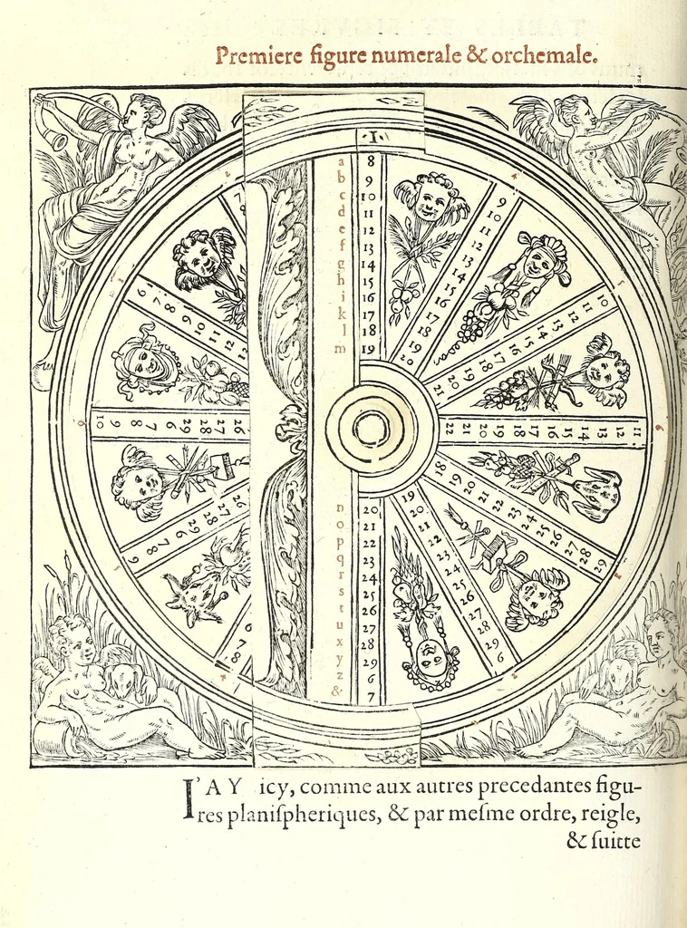 An illustration from Polygraphie, et vniuerselle escriture cabalistique, 1561, leaf 568