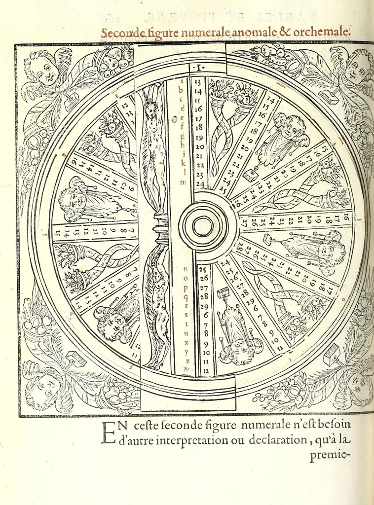 An illustration from Polygraphie, et vniuerselle escriture cabalistique, 1561, leaf 572