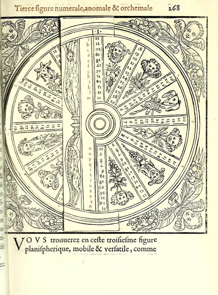An illustration from Polygraphie, et vniuerselle escriture cabalistique, 1561, leaf 575