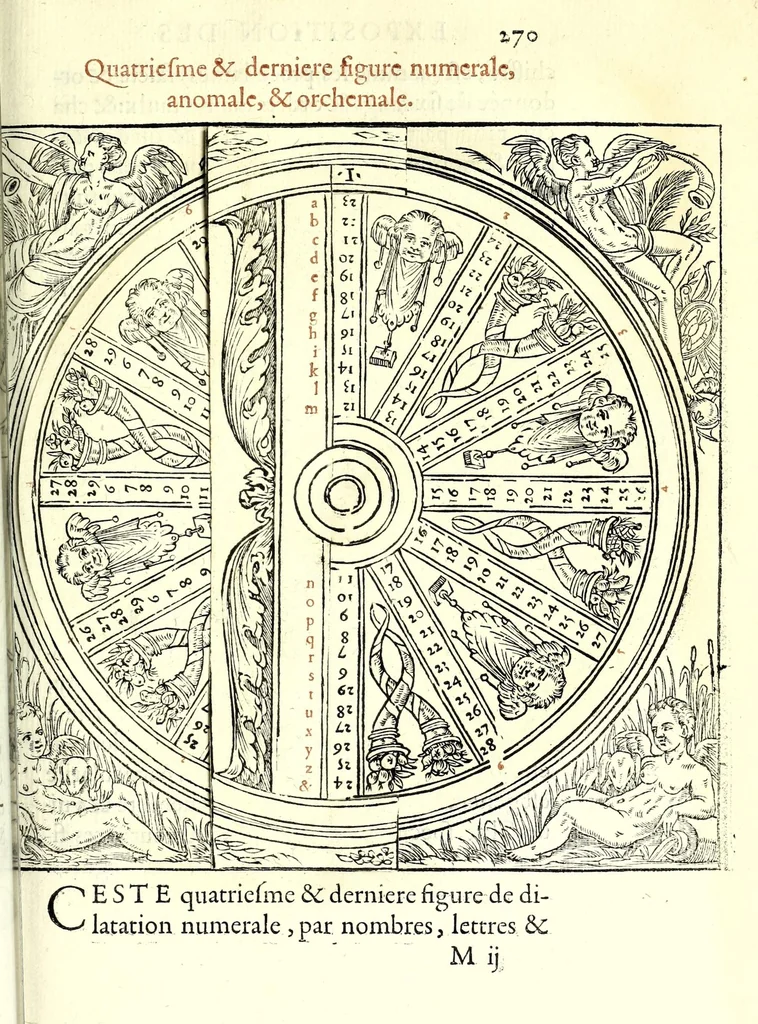 An illustration from Polygraphie, et vniuerselle escriture cabalistique, 1561, leaf 579