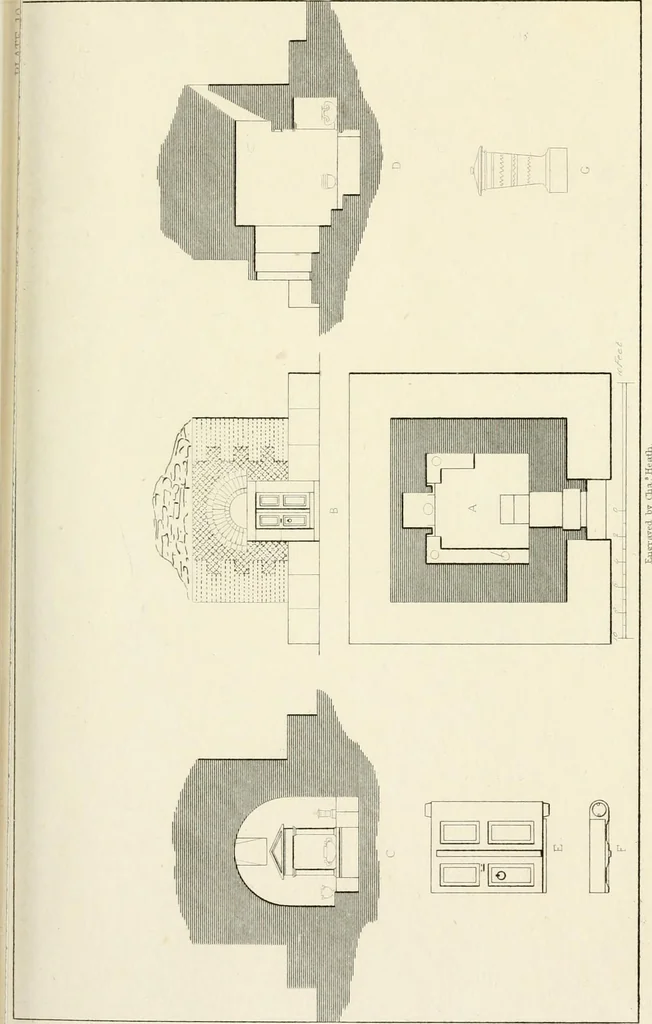 An illustration from Pompeiana : the topography, edifices, and ornaments of Pompeii, 1817, leaf 186