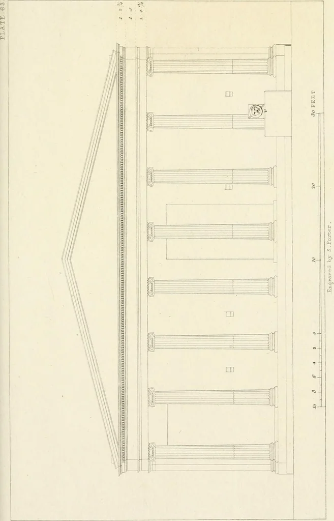 An illustration from Pompeiana : the topography, edifices, and ornaments of Pompeii, 1817, leaf 424