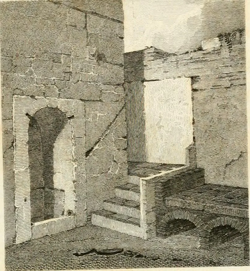 An illustration from Pompeiana : the topography, edifices, and ornaments of Pompeii, 1824, leaf 20
