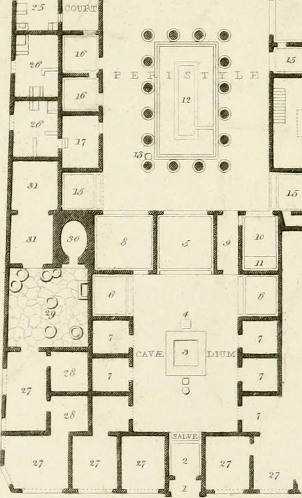 An illustration from Pompeiana : the topography, edifices, and ornaments of Pompeii, 1824, leaf 79