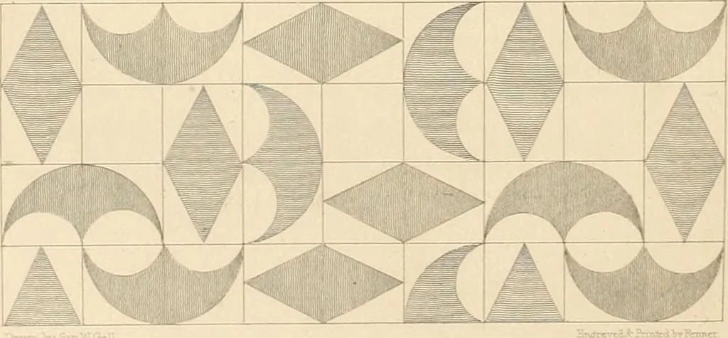 An illustration from Pompeiana : the topography, edifices and ornaments of Pompeii, the result of excavations since 1819, 1837, leaf 121