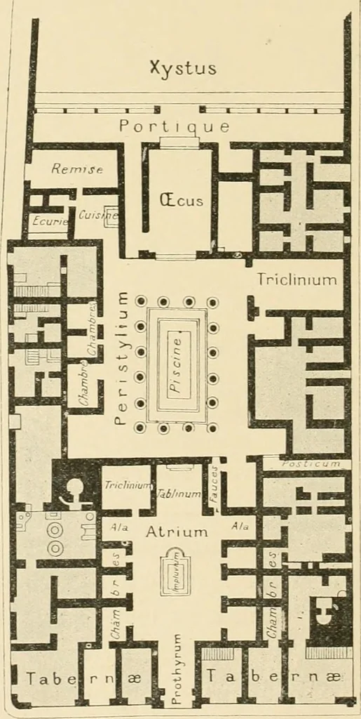 An illustration from Pompei : la ville, les moeurs, les arts, 1899, leaf 325
