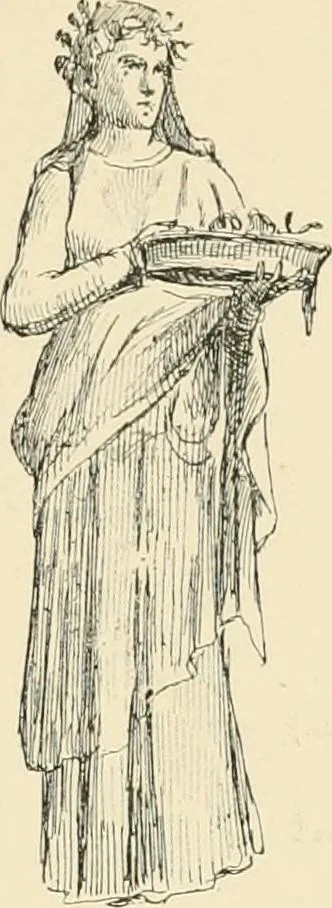An illustration from Pompei : la ville, les moeurs, les arts, 1899, leaf 390