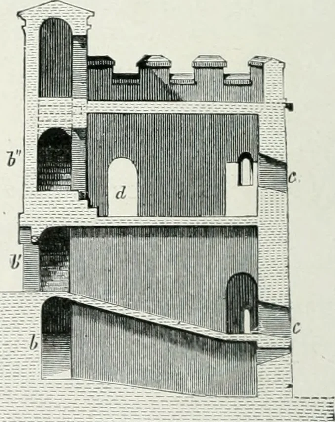 An illustration from Pompéi : vie publique, 1906, leaf 19