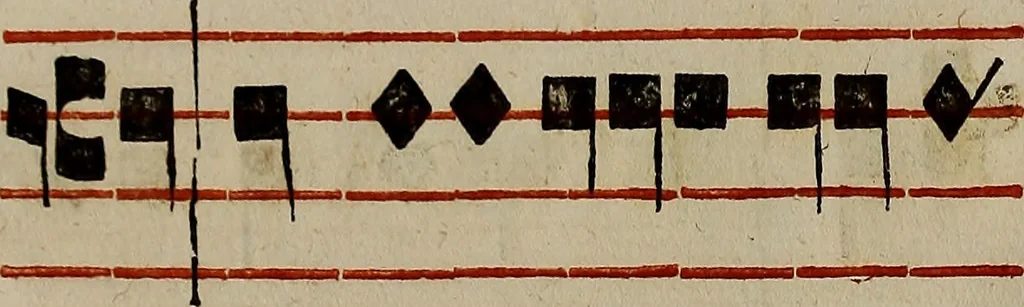 An illustration from Pontificale romanvm Clementis VIII primum : posteà uerò Vrbani VIII ; auctoritate recognitum ; cum figuris, 1683, leaf 203