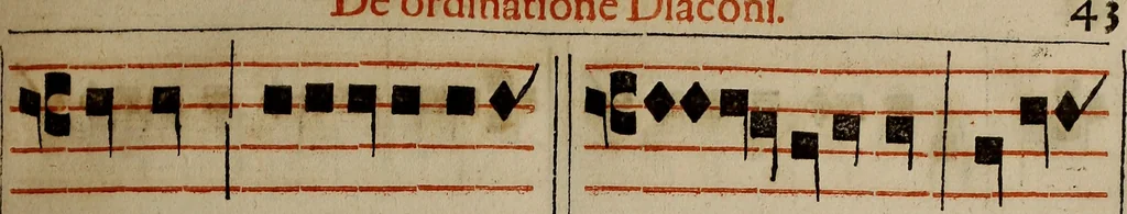 An illustration from Pontificale romanvm Clementis VIII primum : posteà uerò Vrbani VIII ; auctoritate recognitum ; cum figuris, 1683, leaf 54