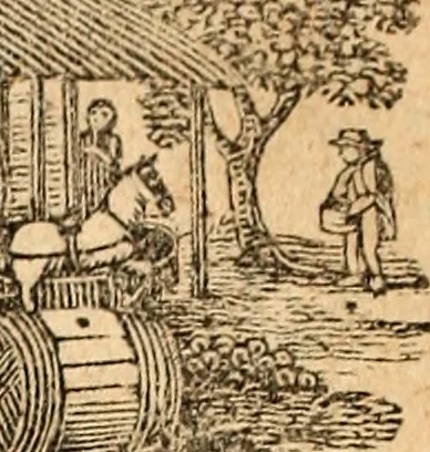 An illustration from Poor Will's almanack, for the year of our Lord ..., 1770, leaf 13