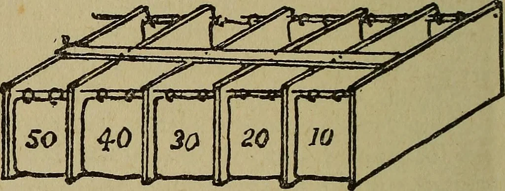 An illustration from Popular amusements for in and out of doors, embracing nine books in one volume, 1902, leaf 279