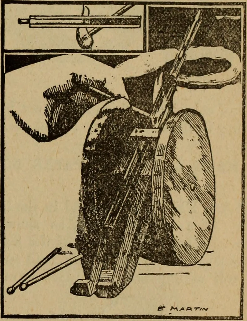 An illustration from Popular amusements for in and out of doors, embracing nine books in one volume, 1902, leaf 386