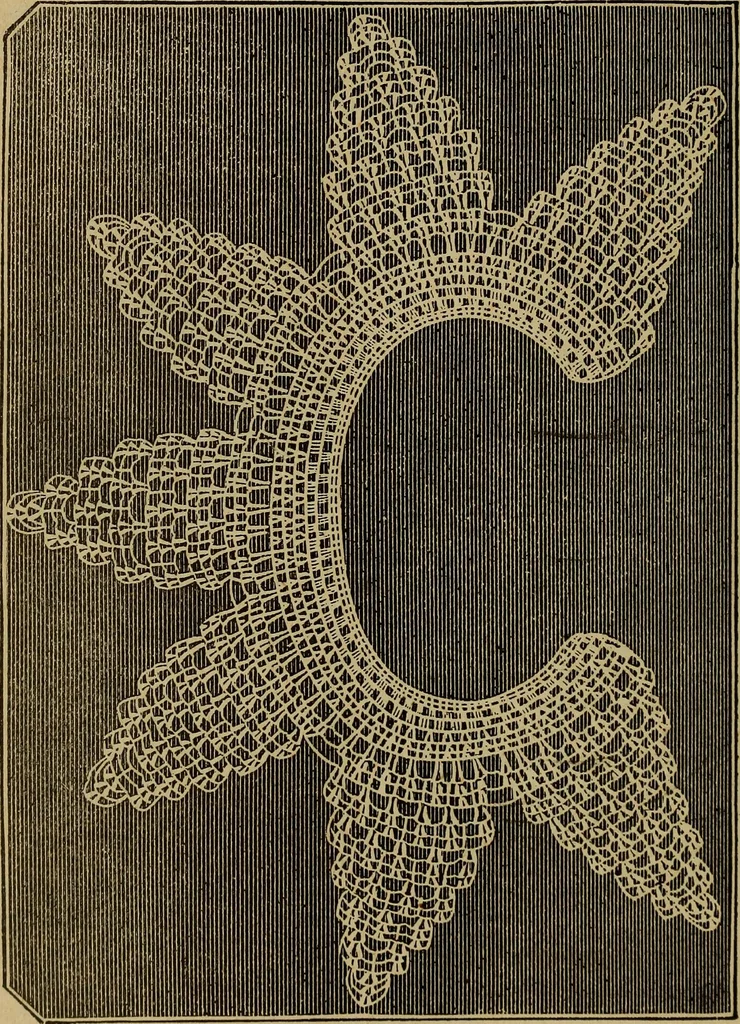 An illustration from Popular amusements for in and out of doors, embracing nine books in one volume, 1902, leaf 409