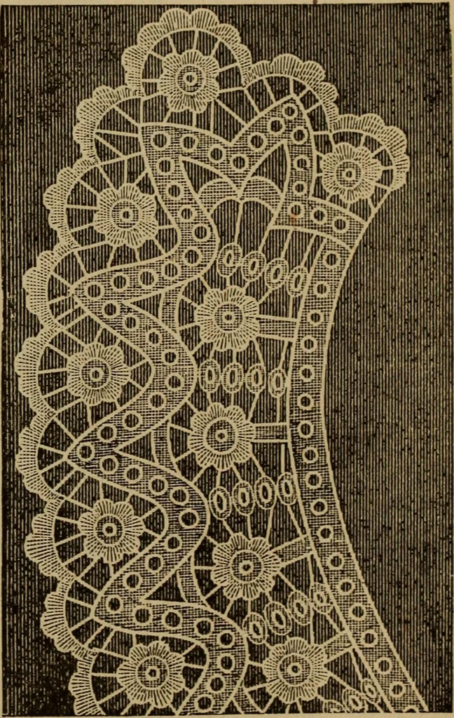 An illustration from Popular amusements for in and out of doors, embracing nine books in one volume, 1902, leaf 410