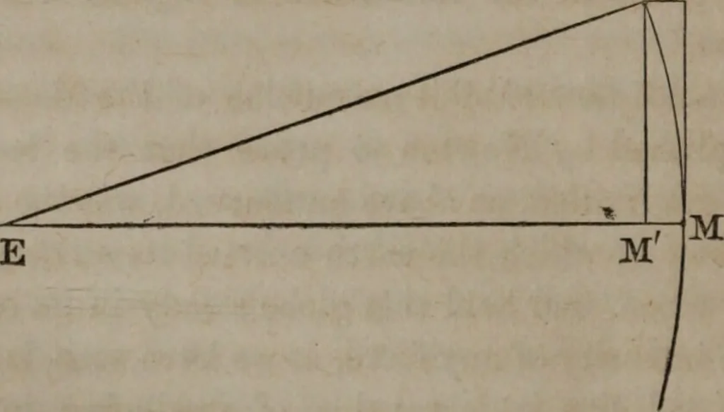 An illustration from Popular astronomy : a concise elementary treatise on the sun, planets, satellites and comets, 1865, leaf 203