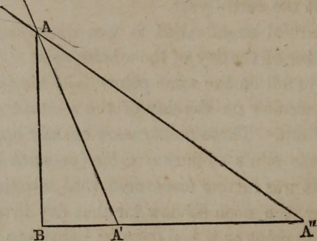 An illustration from Popular astronomy : a concise elementary treatise on the sun, planets, satellites and comets, 1865, leaf 23