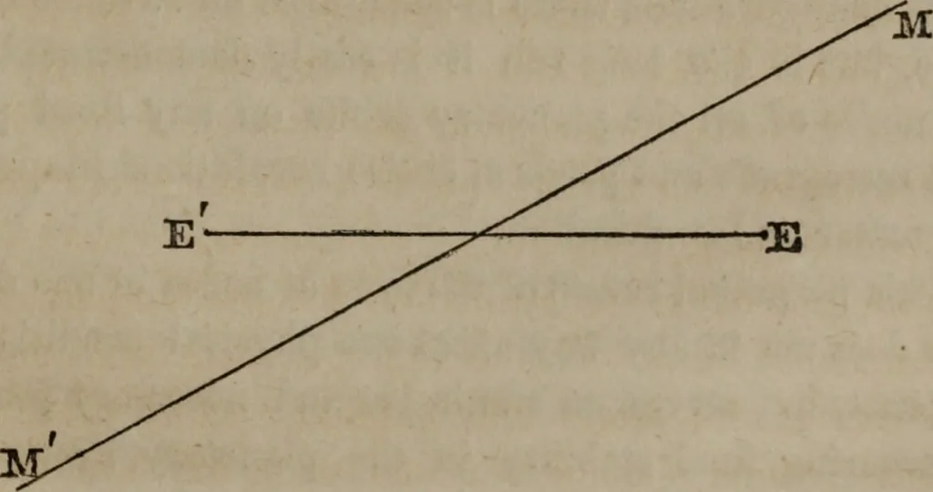 An illustration from Popular astronomy : a concise elementary treatise on the sun, planets, satellites and comets, 1865, leaf 328