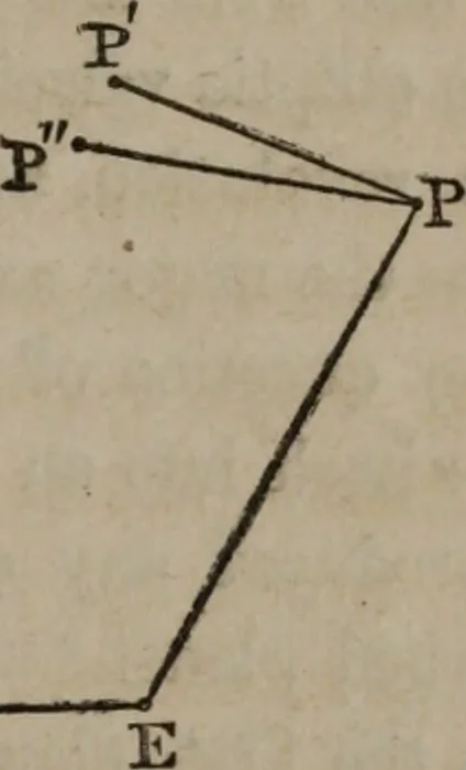 An illustration from Popular astronomy : a concise elementary treatise on the sun, planets, satellites and comets, 1865, leaf 330