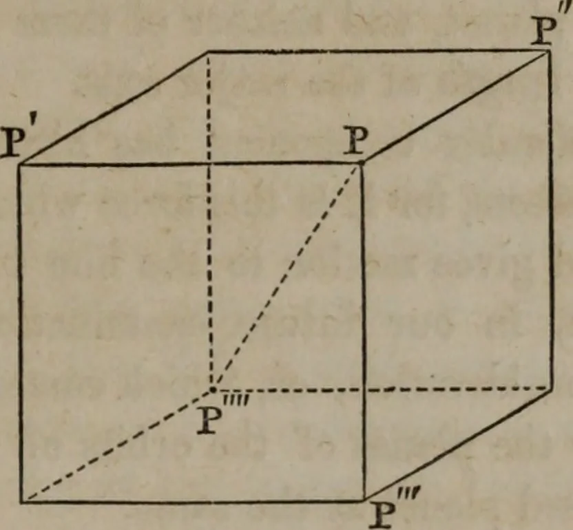 An illustration from Popular astronomy : a concise elementary treatise on the sun, planets, satellites and comets, 1865, leaf 332