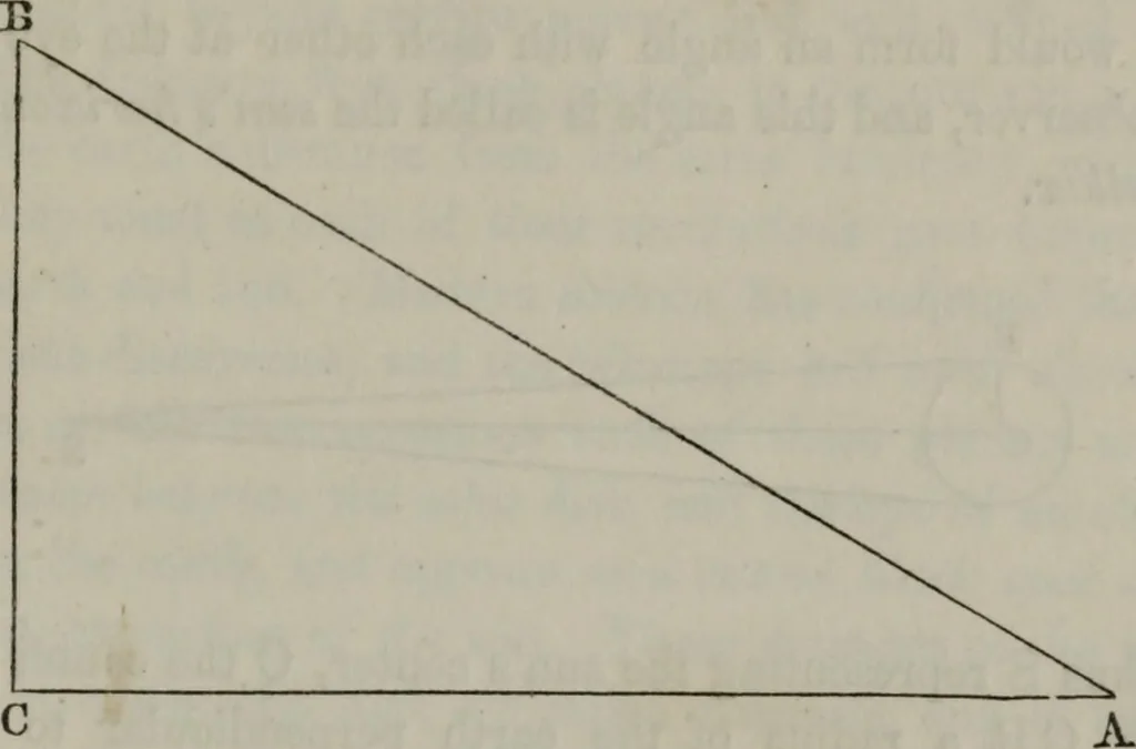 An illustration from Popular astronomy : a concise elementary treatise on the sun, planets, satellites and comets, 1865, leaf 34