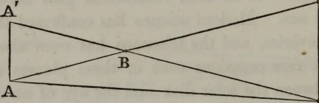 An illustration from Popular astronomy : a concise elementary treatise on the sun, planets, satellites and comets, 1865, leaf 37