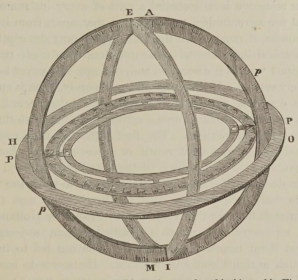 An illustration from Popular astronomy, 1878, leaf 139