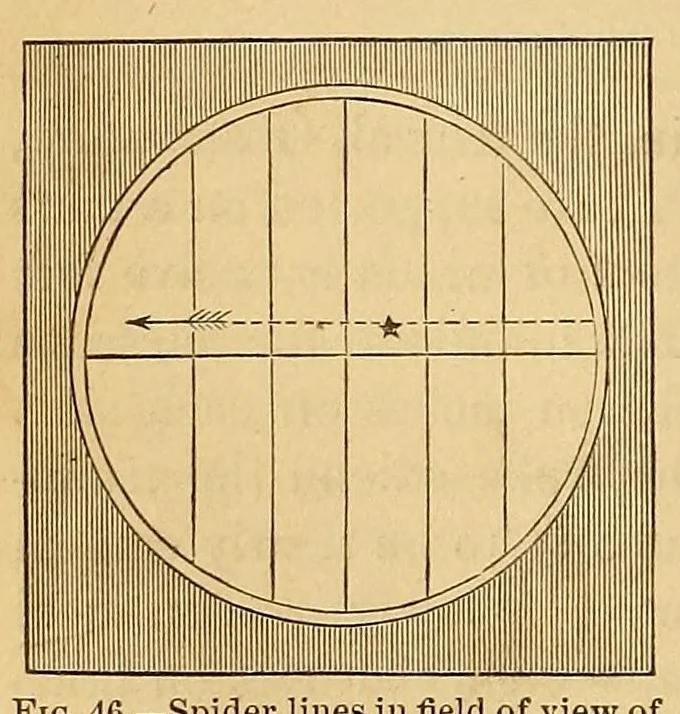 An illustration from Popular astronomy, 1878, leaf 188