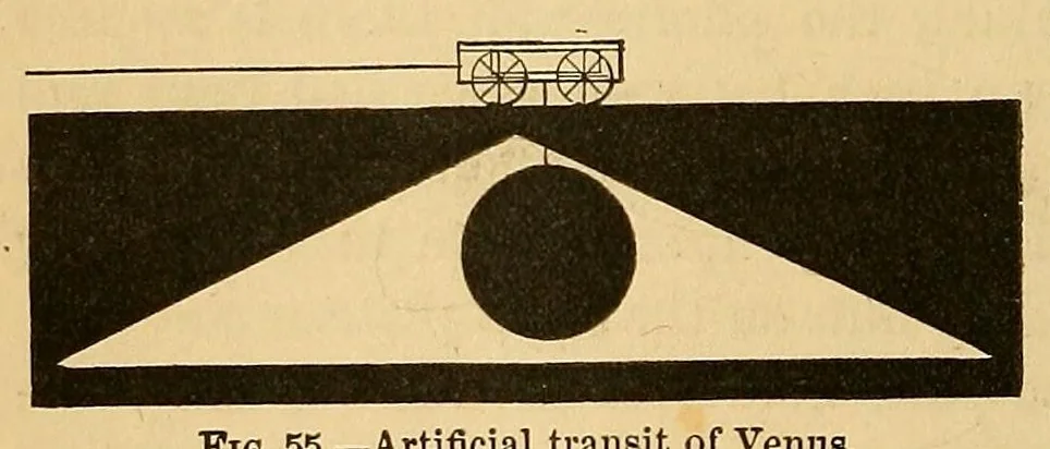 An illustration from Popular astronomy, 1878, leaf 222
