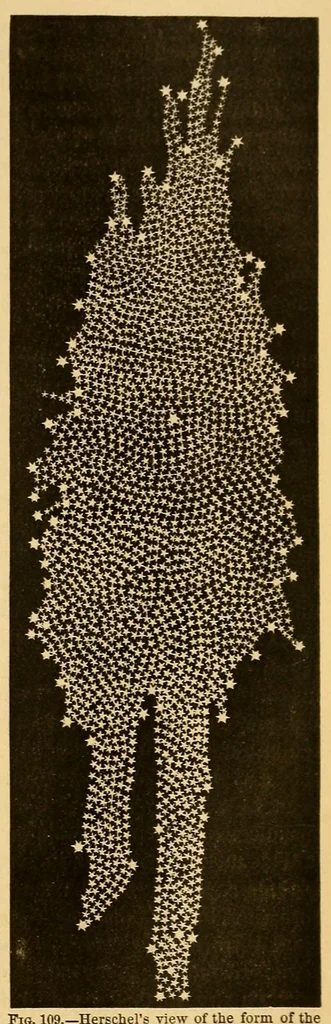 An illustration from Popular astronomy, 1878, leaf 509