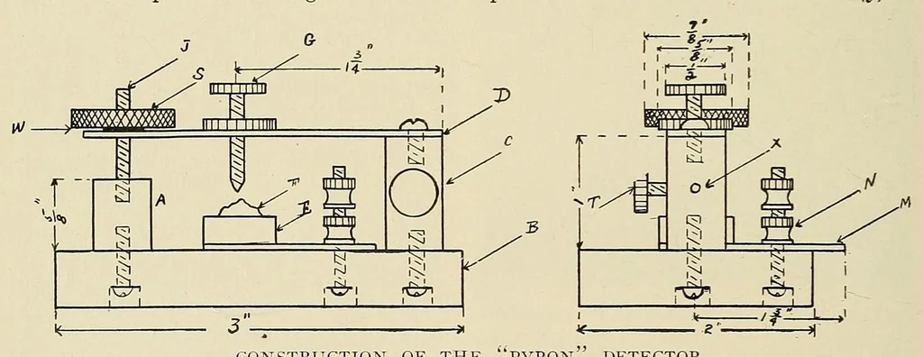 An illustration from Popular electricity in plain English, 1908, leaf 188