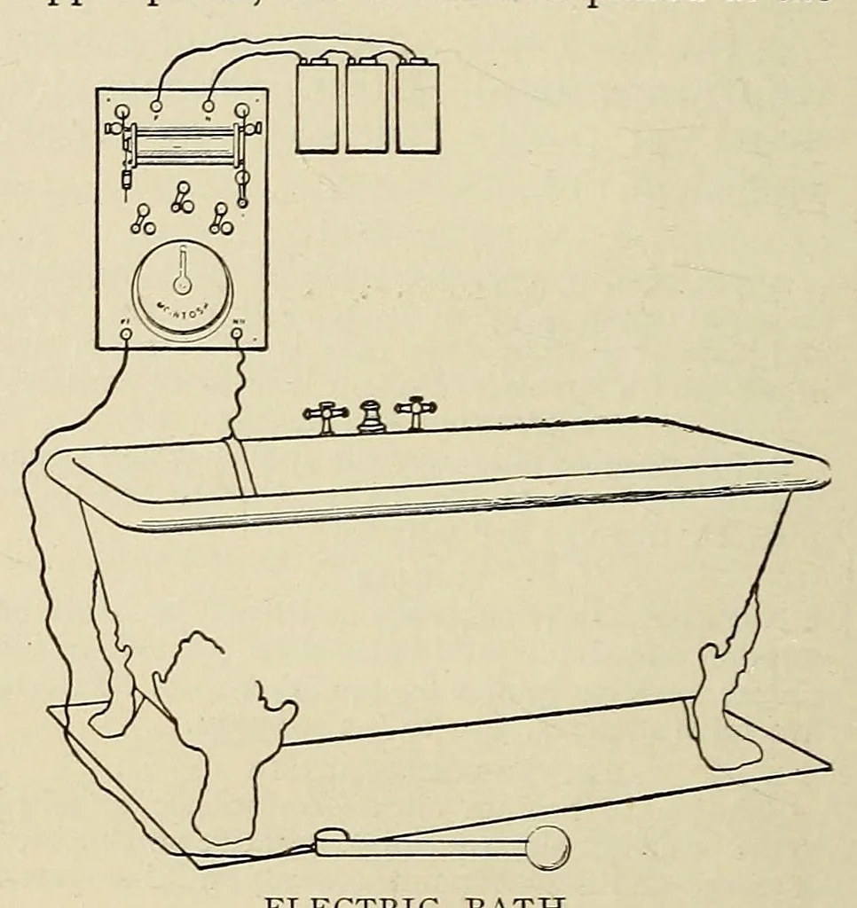 An illustration from Popular electricity in plain English, 1908, leaf 238